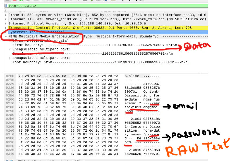 http-data-packet.png